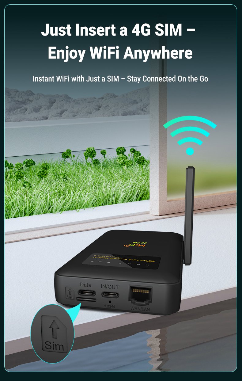 4G WiFi Router SIM ბარათით – პორტატული WiFi მოდემი PowerBank 10000mAh